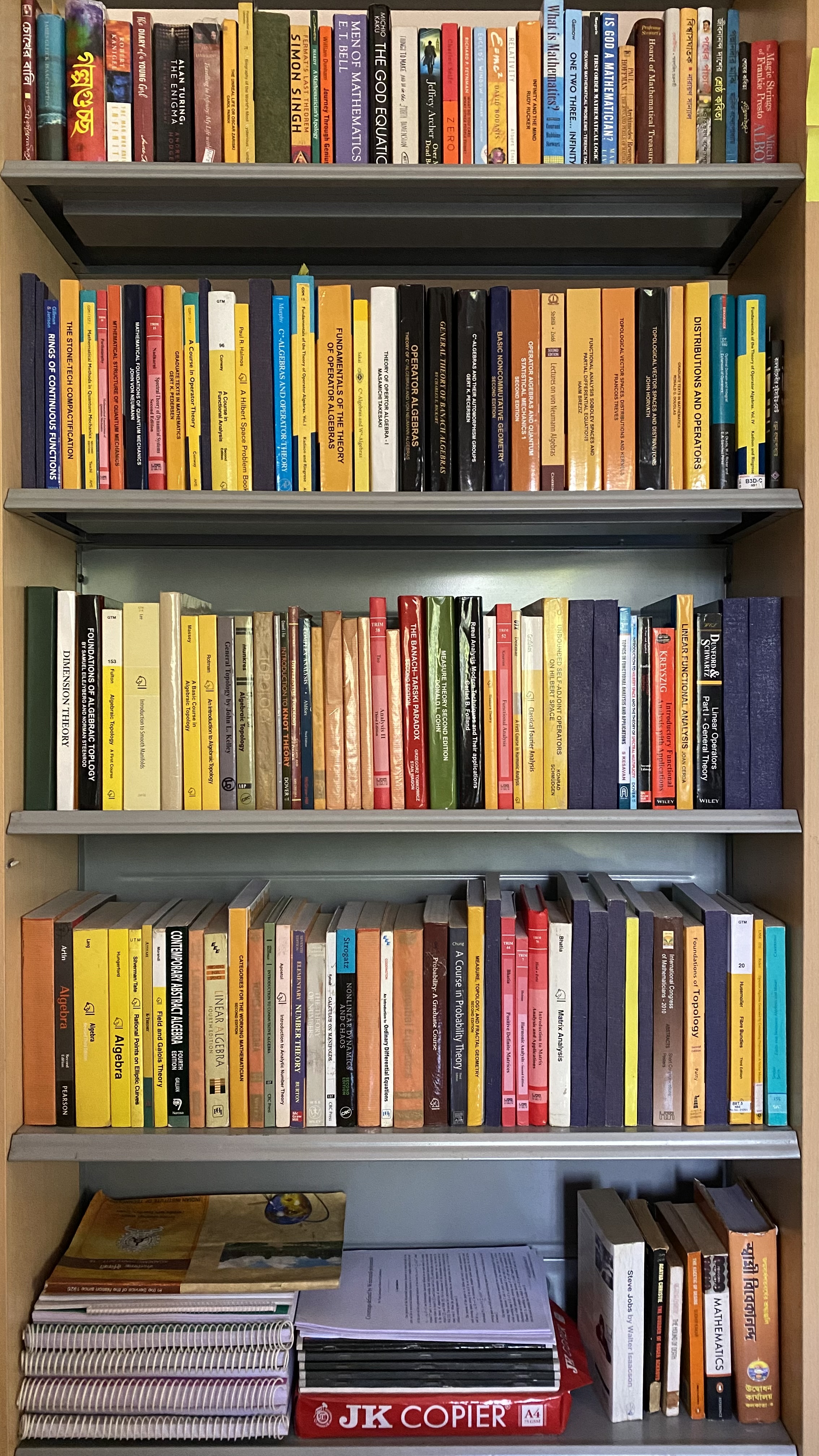 Indrajits ISI Bookshelf