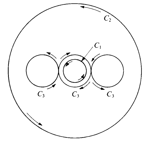 Apostol Vol 2, Figure 11.22 Exercise 6